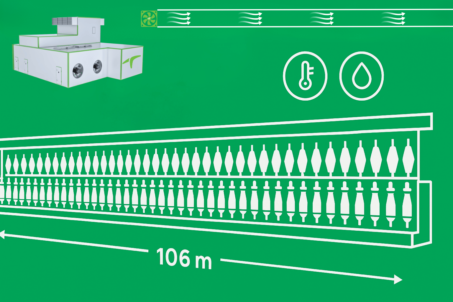 106 Meter