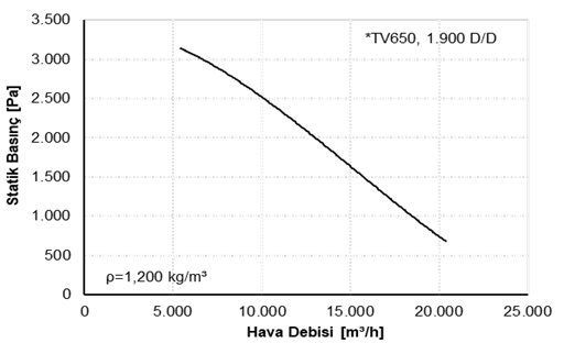 BTF TV Fan - Image 2